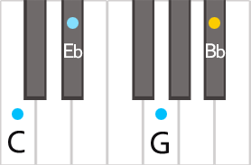 Аккорд Cm7 на пианино