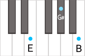 Аккорд E на пианино