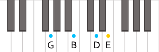 Аккорд G6 на пианино